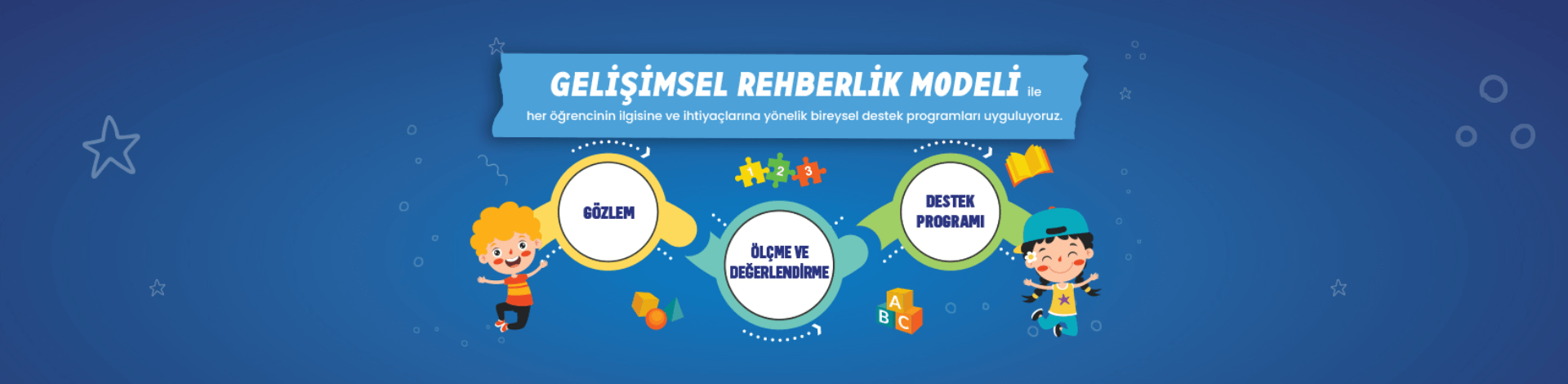 Anaokulları yeni slider 2024 - 2025